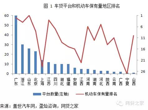 車輛抵押融資公司(抵押融資車輛公司有哪些)? (http://www.ox-shoes.com/) 知識問答 第3張
