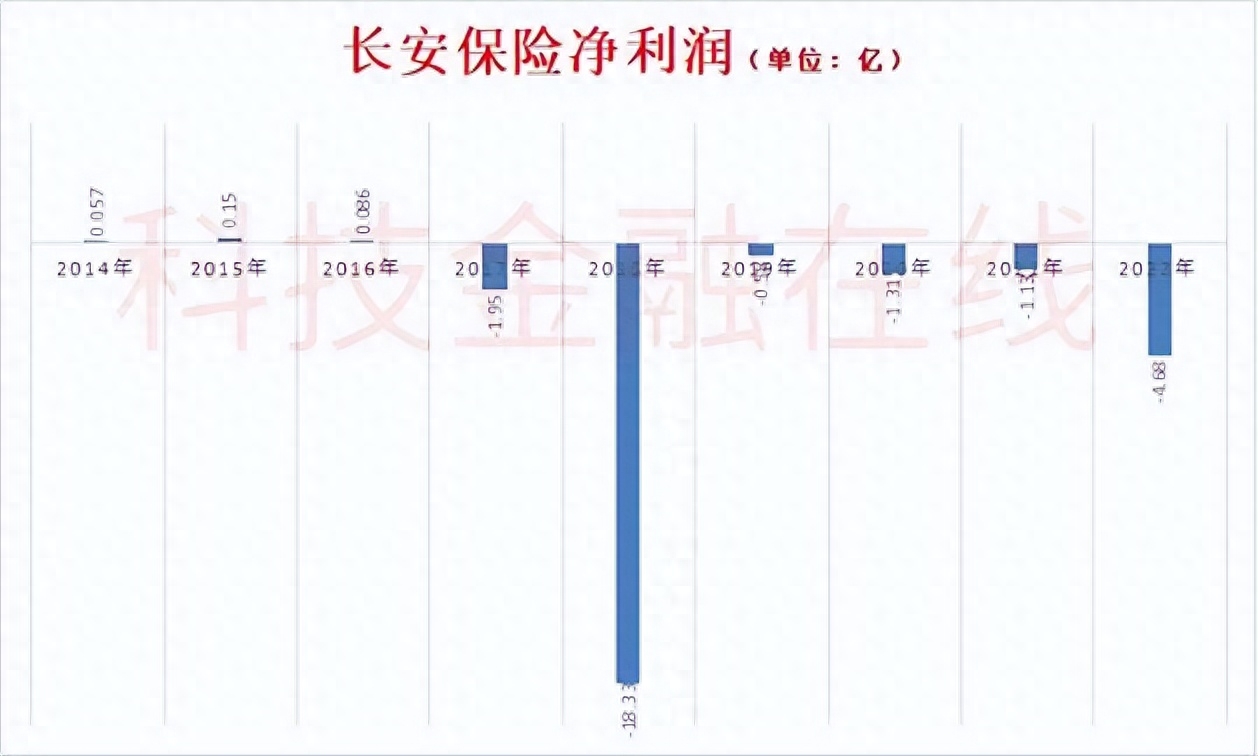 汽車抵押融資服務(汽車抵押融資服務)? (http://www.ox-shoes.com/) 知識問答 第5張