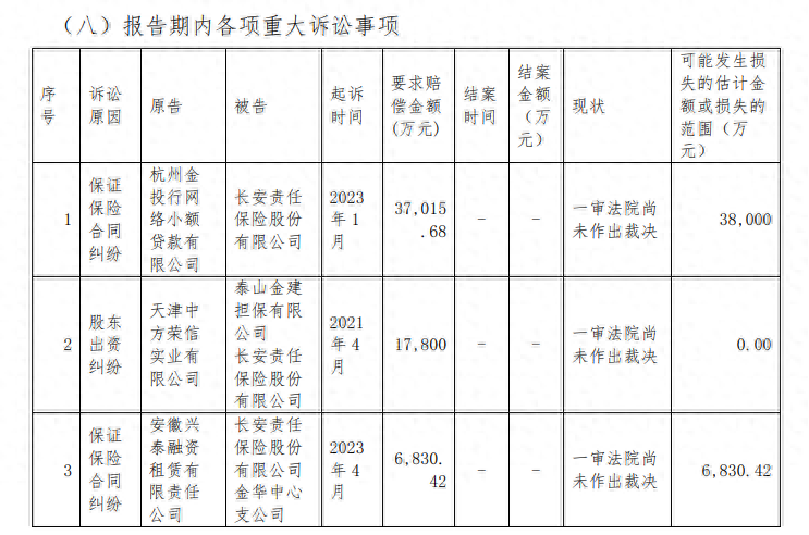 汽車抵押融資服務(汽車抵押融資服務)? (http://www.ox-shoes.com/) 知識問答 第6張