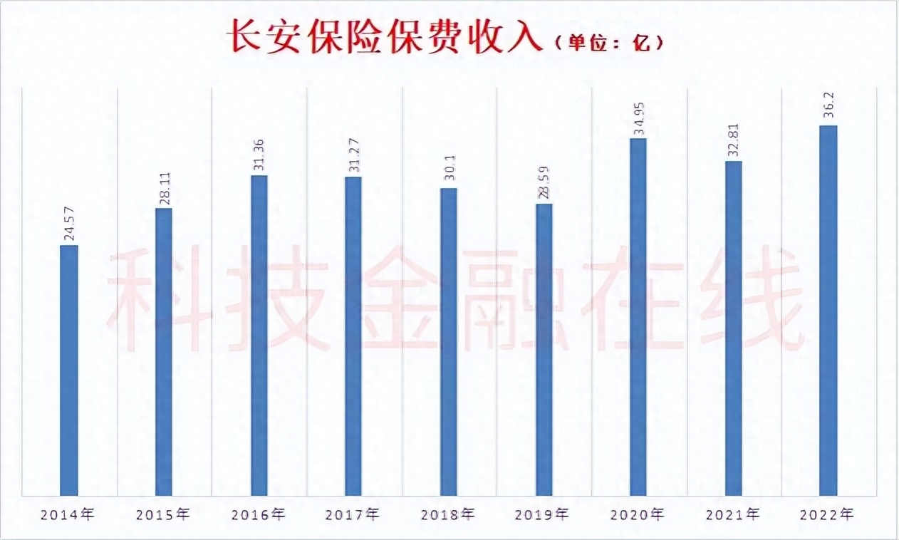 汽車抵押融資服務(汽車抵押融資服務)? (http://www.ox-shoes.com/) 知識問答 第7張