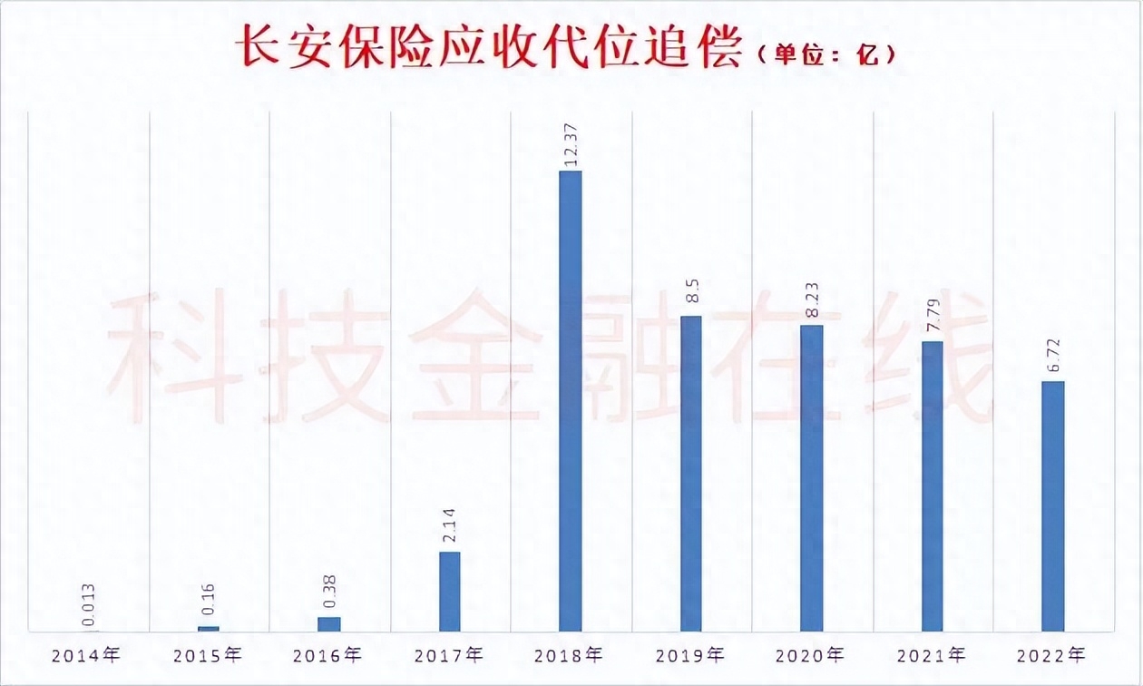 汽車抵押融資服務(汽車抵押融資服務)? (http://www.ox-shoes.com/) 知識問答 第8張