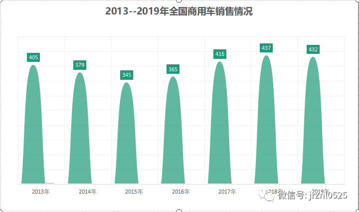 融資用車抵押融資(抵押融資租賃的抵押車安全嗎)? (http://www.ox-shoes.com/) 知識問答 第1張