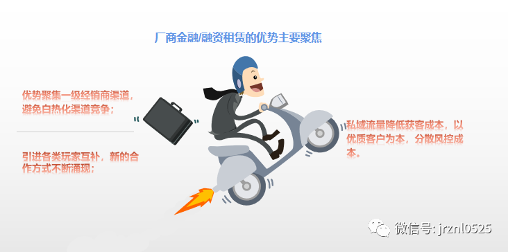 融資用車抵押融資(抵押融資租賃的抵押車安全嗎)? (http://www.ox-shoes.com/) 知識問答 第2張