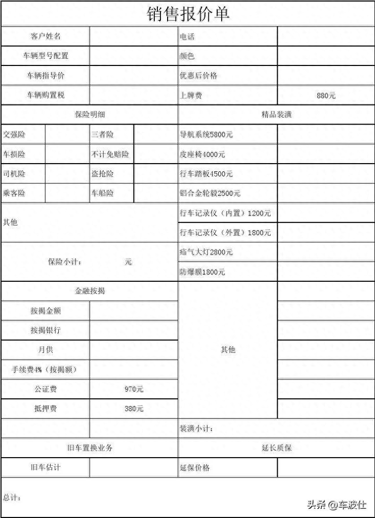附近汽車抵押融資不押車公司(抵押汽車金融公司)? (http://www.ox-shoes.com/) 知識問答 第1張