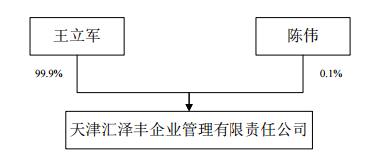 嘉興正規汽車抵押融資公司(嘉興抵押車交易市場)? (http://www.ox-shoes.com/) 知識問答 第1張
