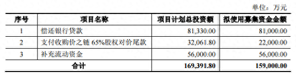 嘉興正規汽車抵押融資公司(嘉興抵押車交易市場)? (http://www.ox-shoes.com/) 知識問答 第4張
