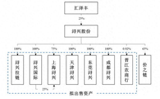 嘉興正規汽車抵押融資公司(嘉興抵押車交易市場)? (http://www.ox-shoes.com/) 知識問答 第5張