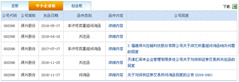 嘉興正規汽車抵押融資公司(嘉興抵押車交易市場)? (http://www.ox-shoes.com/) 知識問答 第9張