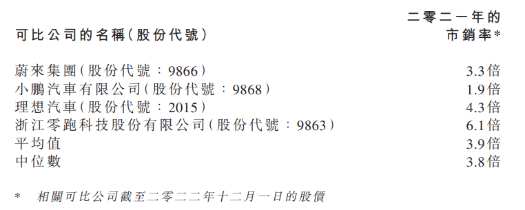 昆山汽車汽車抵押融資(昆山押車貸款公司)? (http://www.ox-shoes.com/) 知識問答 第1張