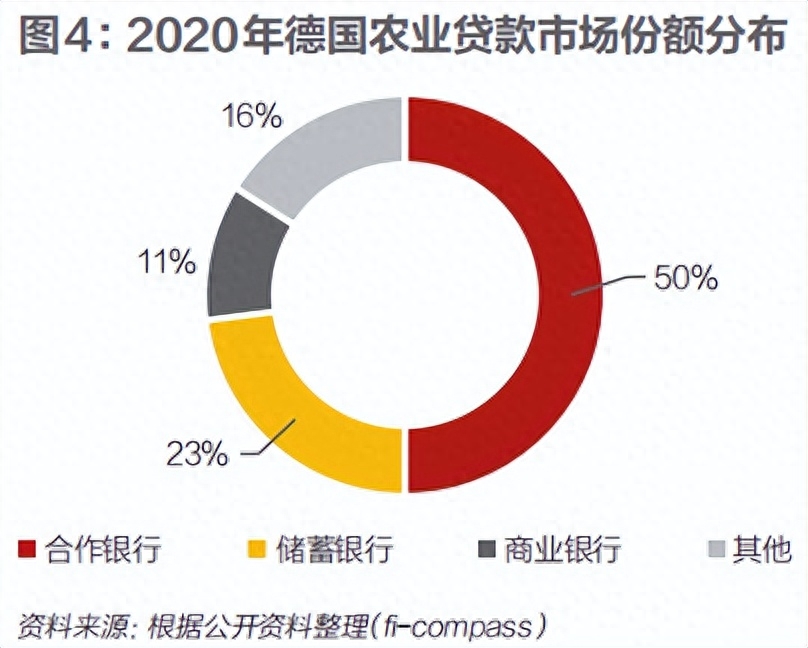 抵押融資平臺(抵押融資貸款可靠嗎)? (http://www.ox-shoes.com/) 知識問答 第5張