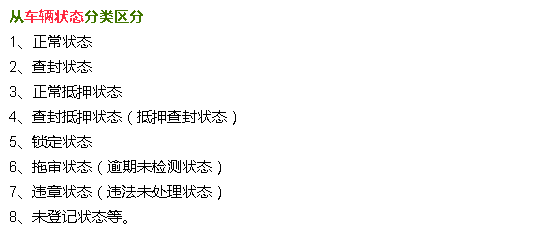 抵押車融資需要注意哪些問題(抵押車融資什么意思)? (http://www.ox-shoes.com/) 知識(shí)問答 第9張