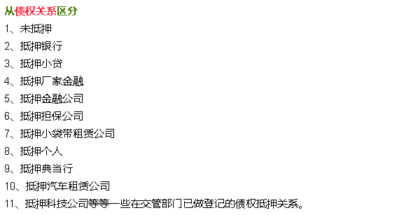 抵押車融資需要注意哪些問題(抵押車融資什么意思)? (http://www.ox-shoes.com/) 知識(shí)問答 第10張