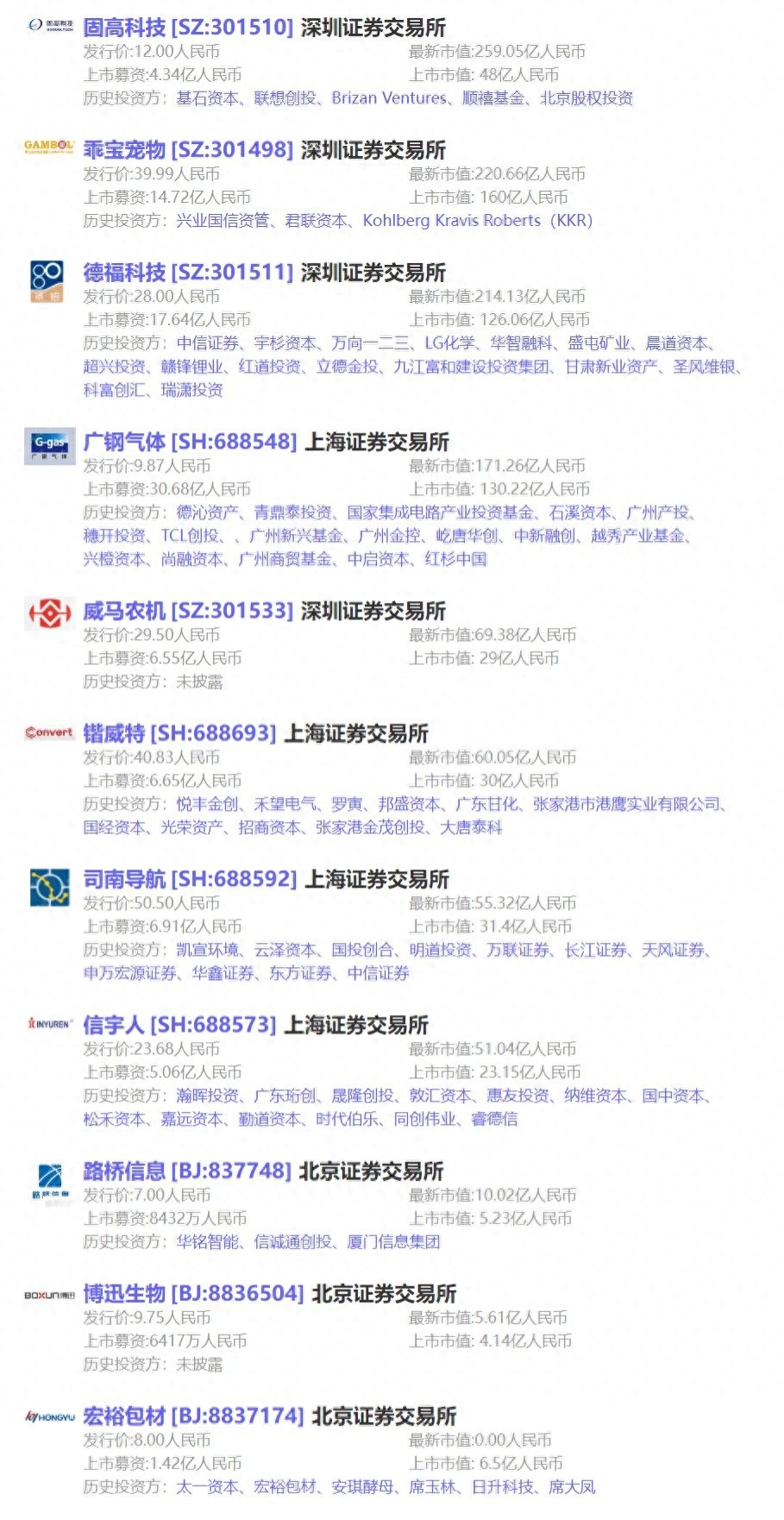 可以用車子融資的平臺有哪些(用車融資子平臺有可以借款的嗎)? (http://www.ox-shoes.com/) 知識問答 第11張