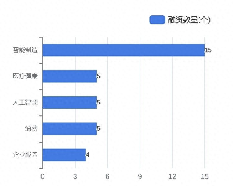 可以用車子融資的平臺有哪些(用車融資子平臺有可以借款的嗎)? (http://www.ox-shoes.com/) 知識問答 第3張