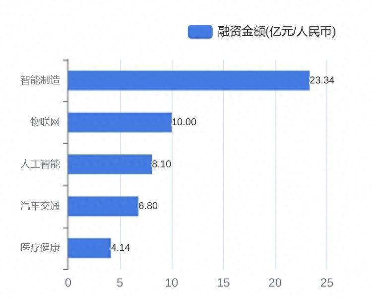 可以用車子融資的平臺有哪些(用車融資子平臺有可以借款的嗎)? (http://www.ox-shoes.com/) 知識問答 第4張
