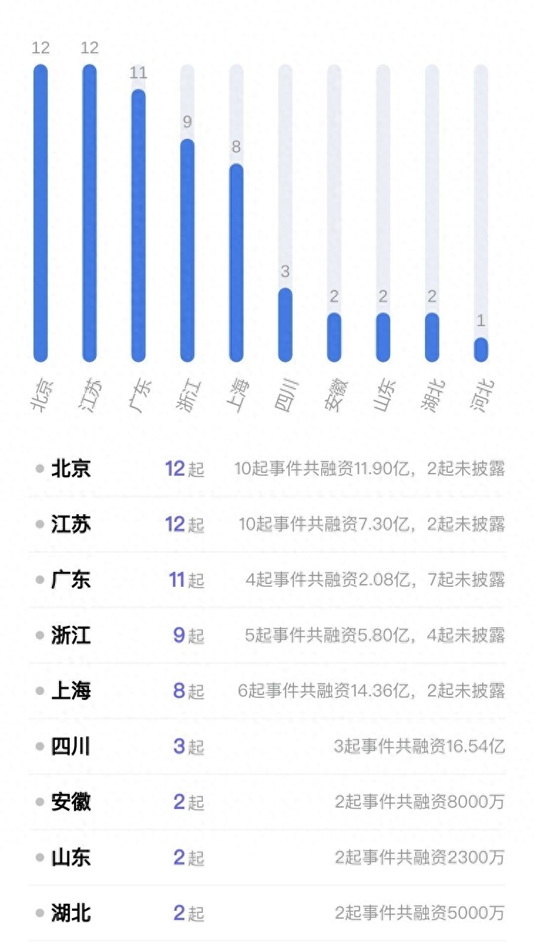 可以用車子融資的平臺有哪些(用車融資子平臺有可以借款的嗎)? (http://www.ox-shoes.com/) 知識問答 第5張