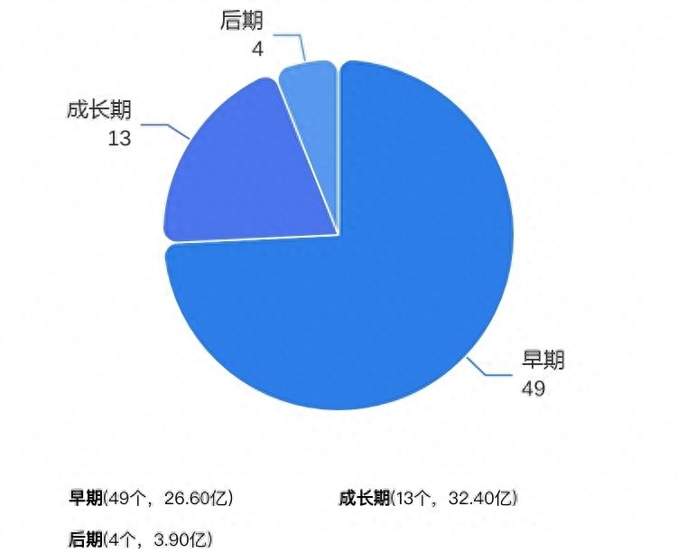 可以用車子融資的平臺有哪些(用車融資子平臺有可以借款的嗎)? (http://www.ox-shoes.com/) 知識問答 第6張