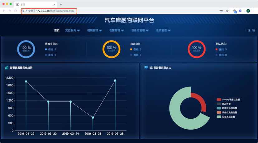 車抵金融融資(車抵融資租賃)? (http://www.ox-shoes.com/) 知識問答 第1張