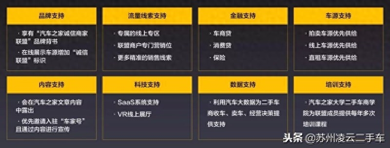 蘇州不押車融資當天放款(昆山押車放款)? (http://www.ox-shoes.com/) 知識問答 第5張