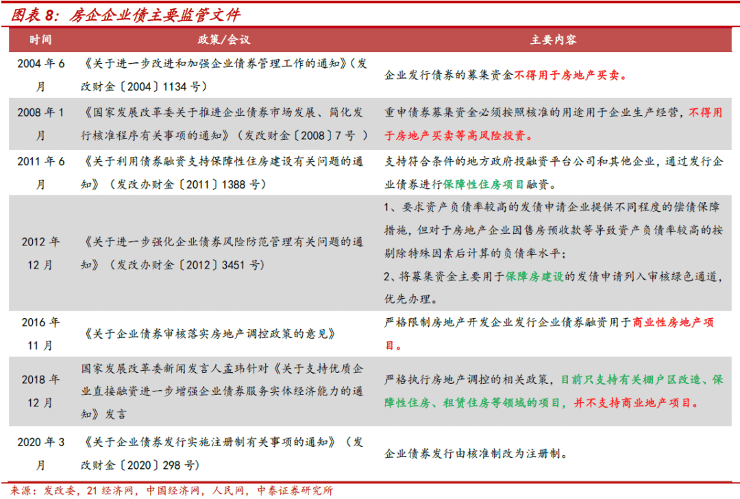 不需要擔(dān)保人的融資有哪些(融資擔(dān)保公司要求)? (http://www.ox-shoes.com/) 知識問答 第2張