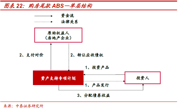 不需要擔(dān)保人的融資有哪些(融資擔(dān)保公司要求)? (http://www.ox-shoes.com/) 知識問答 第13張