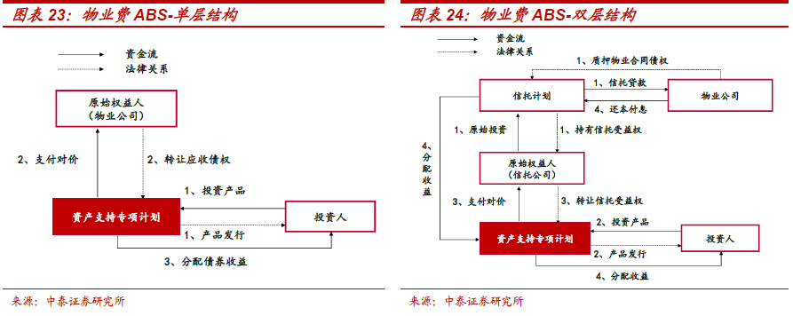 不需要擔(dān)保人的融資有哪些(融資擔(dān)保公司要求)? (http://www.ox-shoes.com/) 知識問答 第14張