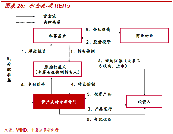 不需要擔(dān)保人的融資有哪些(融資擔(dān)保公司要求)? (http://www.ox-shoes.com/) 知識問答 第15張
