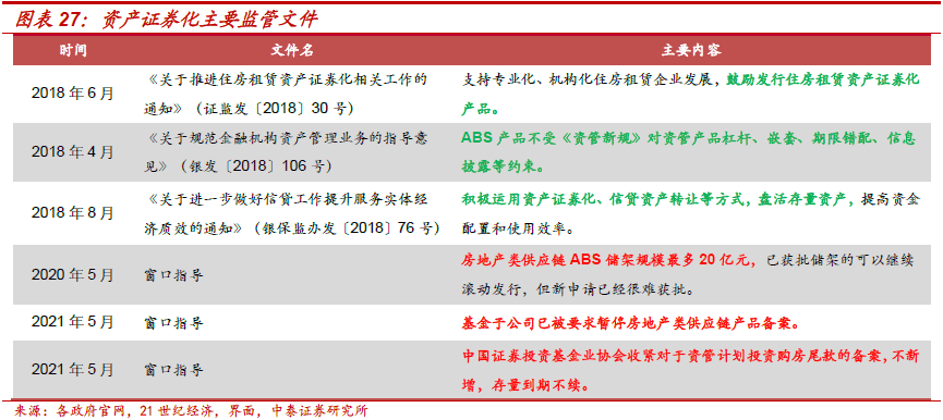 不需要擔(dān)保人的融資有哪些(融資擔(dān)保公司要求)? (http://www.ox-shoes.com/) 知識問答 第17張