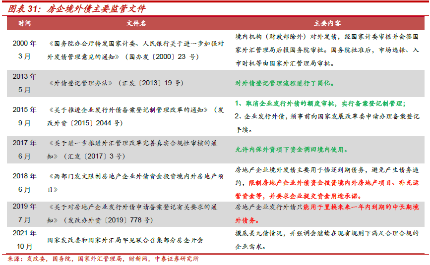 不需要擔(dān)保人的融資有哪些(融資擔(dān)保公司要求)? (http://www.ox-shoes.com/) 知識問答 第20張