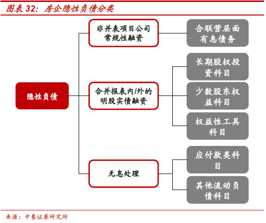 不需要擔(dān)保人的融資有哪些(融資擔(dān)保公司要求)? (http://www.ox-shoes.com/) 知識問答 第21張