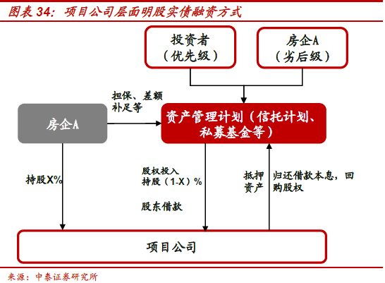 不需要擔(dān)保人的融資有哪些(融資擔(dān)保公司要求)? (http://www.ox-shoes.com/) 知識問答 第23張