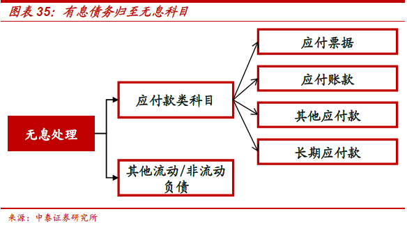 不需要擔(dān)保人的融資有哪些(融資擔(dān)保公司要求)? (http://www.ox-shoes.com/) 知識問答 第24張