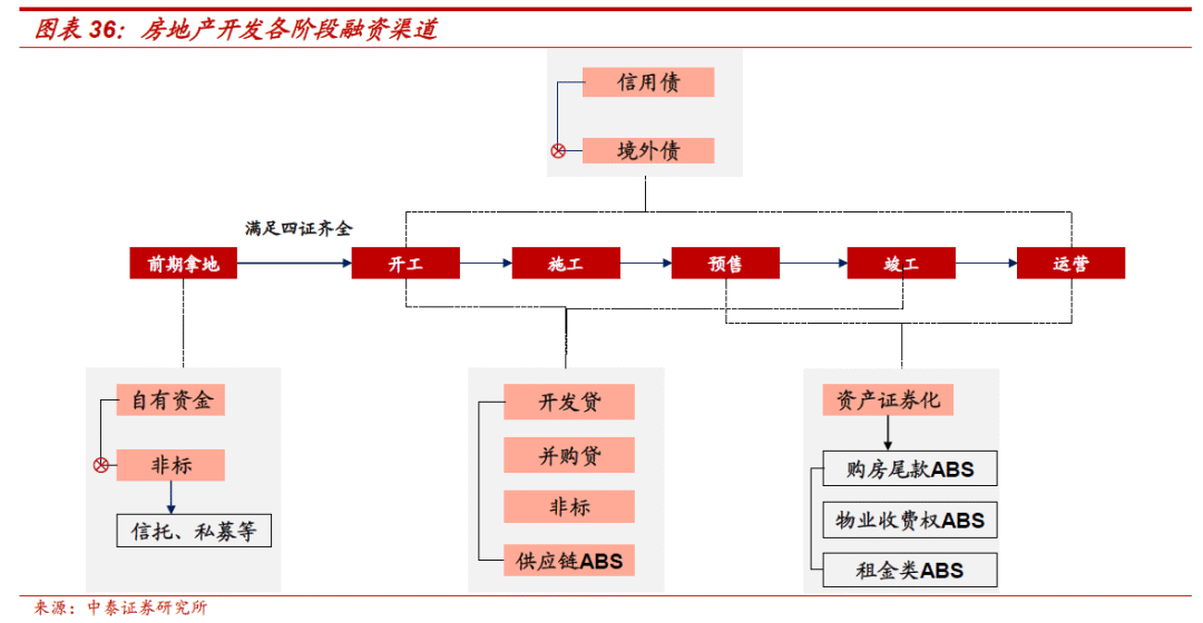 不需要擔(dān)保人的融資有哪些(融資擔(dān)保公司要求)? (http://www.ox-shoes.com/) 知識問答 第25張