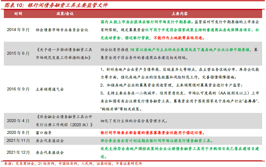 不需要擔(dān)保人的融資有哪些(融資擔(dān)保公司要求)? (http://www.ox-shoes.com/) 知識問答 第4張