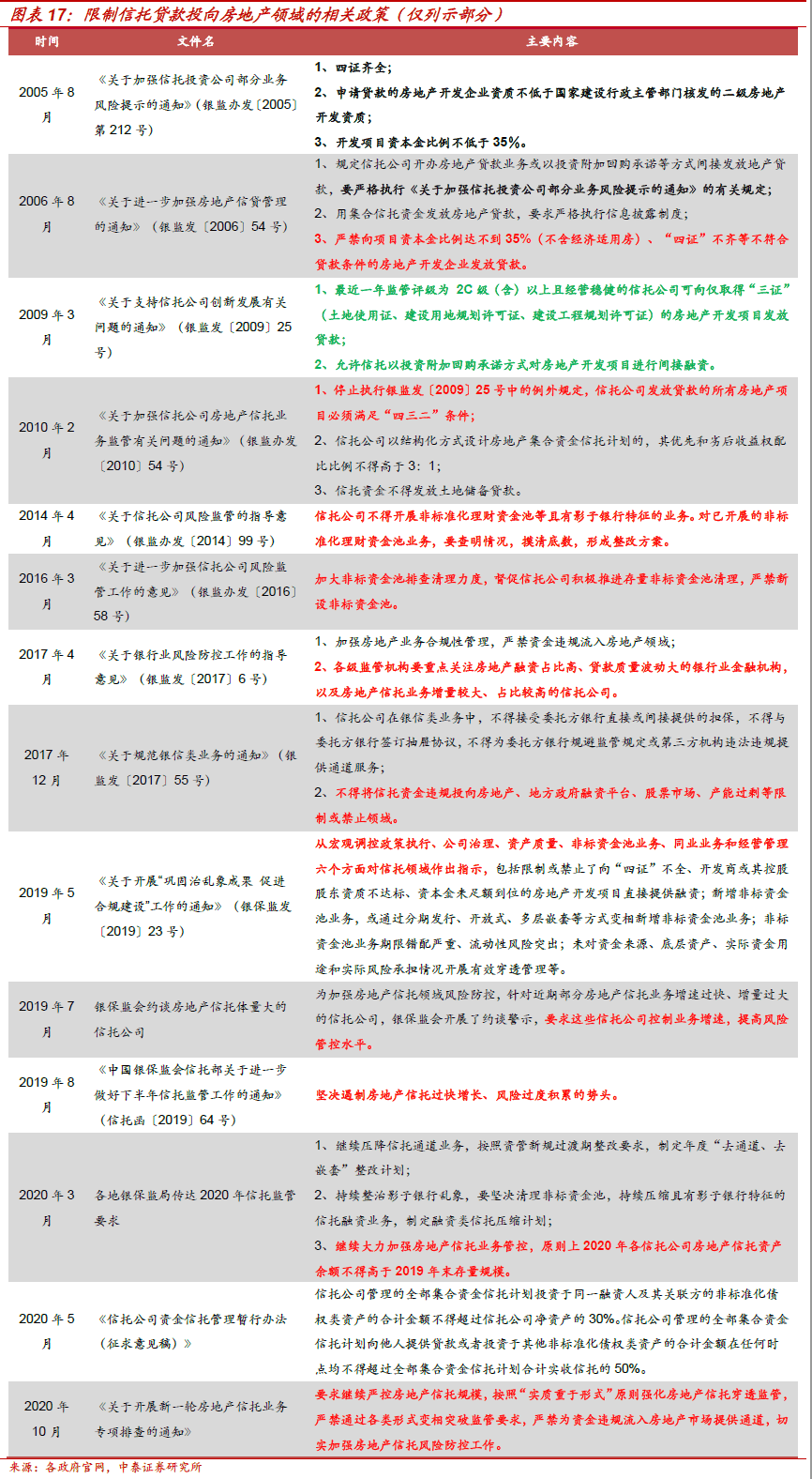 不需要擔(dān)保人的融資有哪些(融資擔(dān)保公司要求)? (http://www.ox-shoes.com/) 知識問答 第9張
