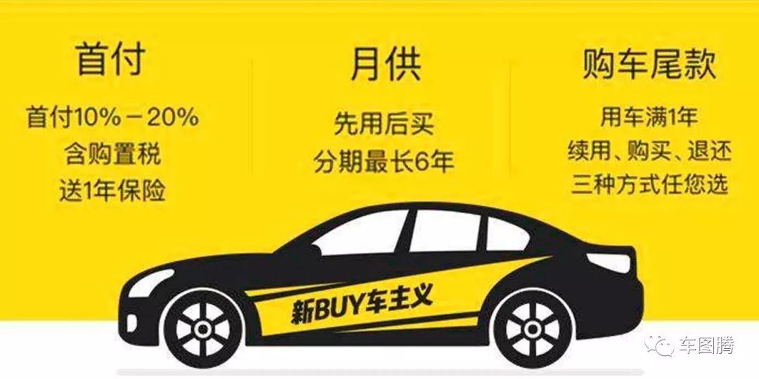 用車融資哪個(gè)平臺靠譜(汽車融資平臺)? (http://www.ox-shoes.com/) 知識問答 第5張
