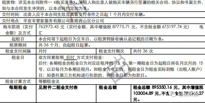 用車子融資平臺(車輛融資業務)? (http://www.ox-shoes.com/) 知識問答 第1張