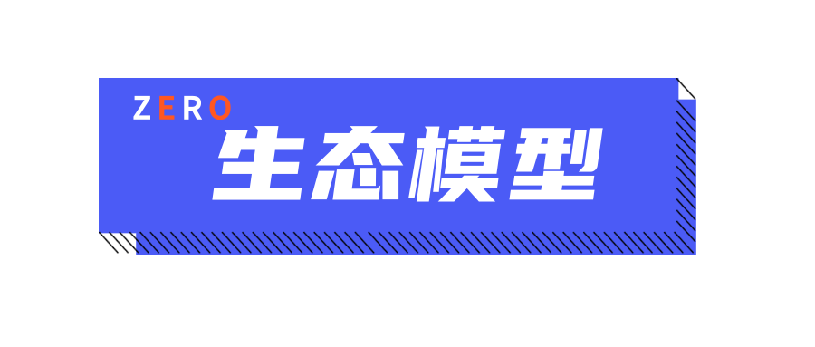 用車融資哪個平臺靠譜(汽車融資平臺)? (http://www.ox-shoes.com/) 知識問答 第10張
