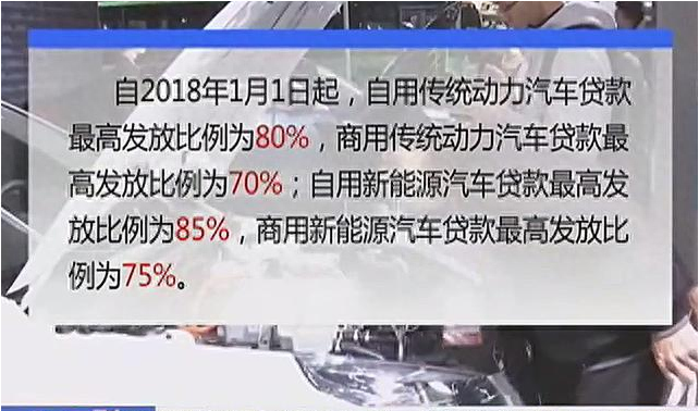 有全款車必下的融資(融資購車的款到賬怎么處理)? (http://www.ox-shoes.com/) 知識問答 第1張