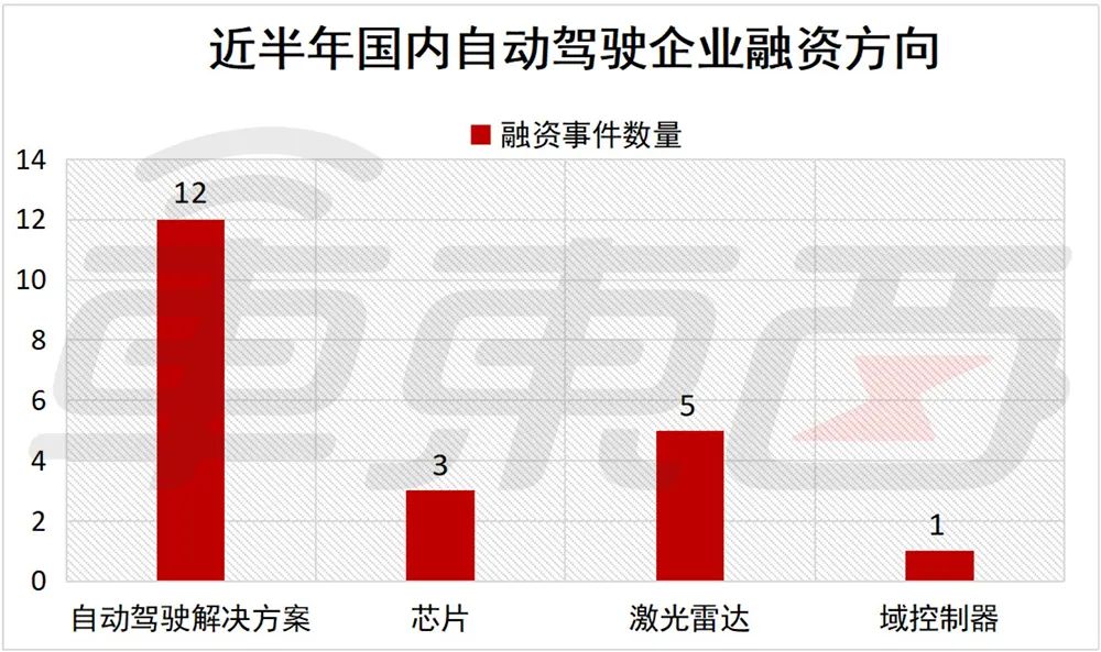 車子融資哪個產品好(車子融資哪個產品好)? (http://www.ox-shoes.com/) 知識問答 第7張