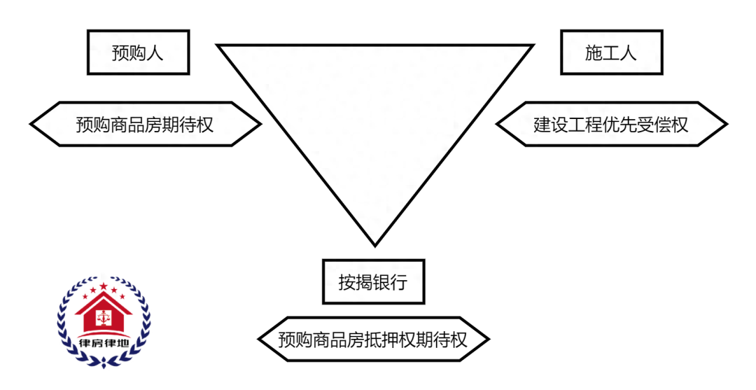 車輛融資不抵押(抵押融資車輛有風險嗎)? (http://www.ox-shoes.com/) 知識問答 第4張