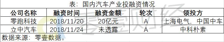 按揭車融資平臺(融資貸款購車)? (http://www.ox-shoes.com/) 知識問答 第1張