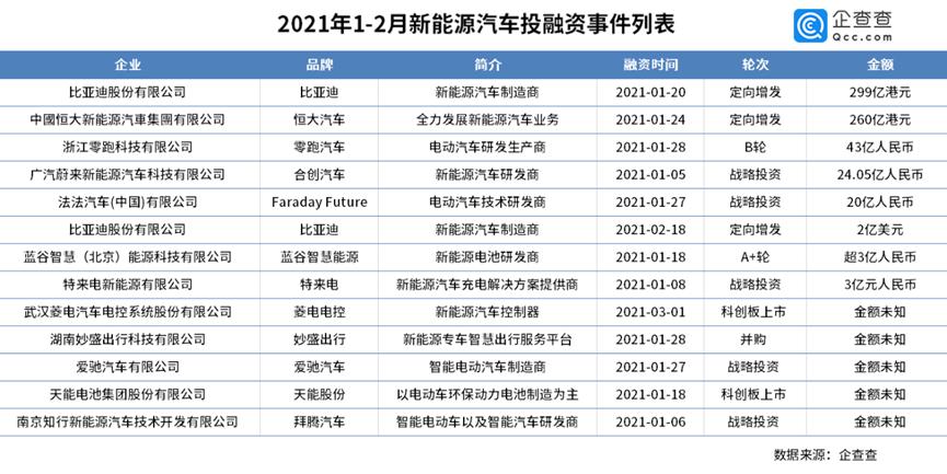 車融資(融資車輛是什么意思)? (http://www.ox-shoes.com/) 知識問答 第1張
