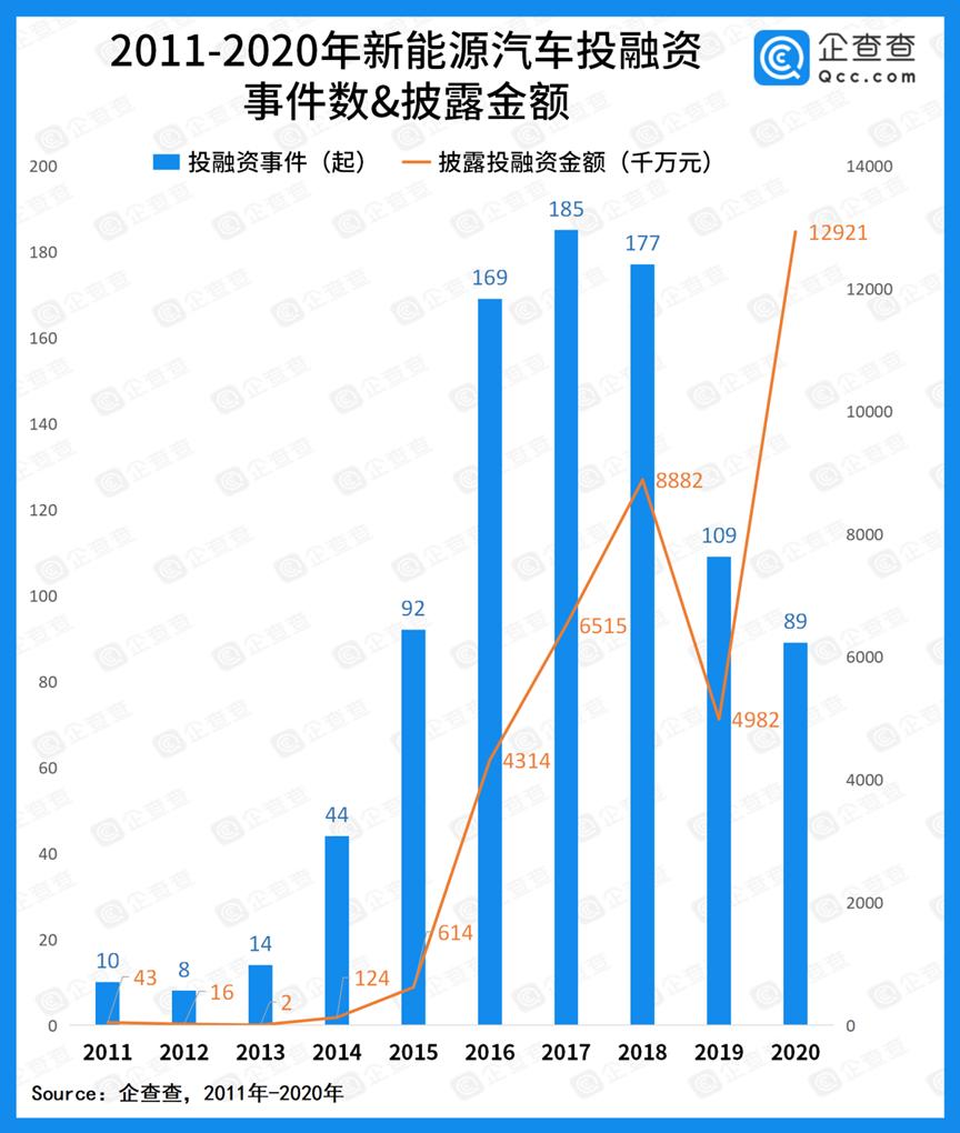 車融資(融資車輛是什么意思)? (http://www.ox-shoes.com/) 知識問答 第2張
