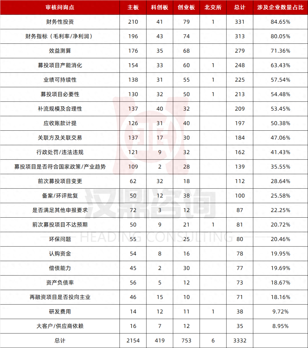 不看負債的大額融資五萬以上(不看負債的大額融資五萬以上)? (http://www.ox-shoes.com/) 知識問答 第2張