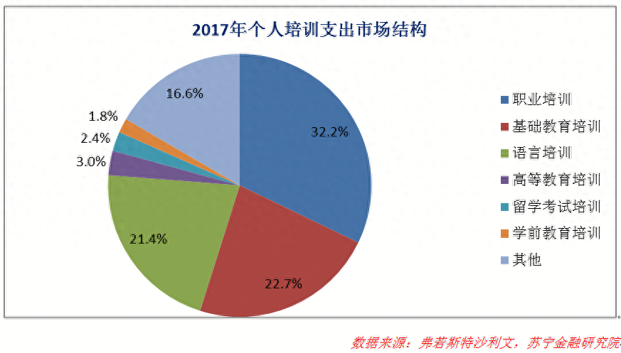 汽車分期融資(買車融資貸款是騙局嗎)? (http://www.ox-shoes.com/) 知識問答 第2張