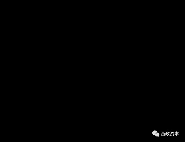 線下融資公司好下款嗎(線下融資是合法嗎)? (http://www.ox-shoes.com/) 知識問答 第6張
