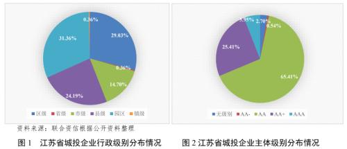 蘇州壓車融資(蘇州壓車融資)? (http://www.ox-shoes.com/) 知識(shí)問答 第1張