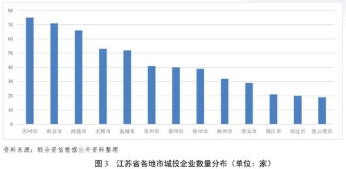 蘇州壓車融資(蘇州壓車融資)? (http://www.ox-shoes.com/) 知識(shí)問答 第2張