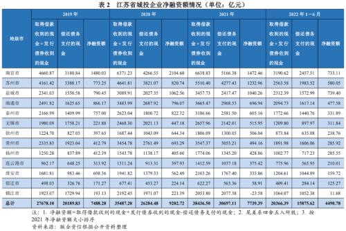 蘇州壓車融資(蘇州壓車融資)? (http://www.ox-shoes.com/) 知識(shí)問答 第11張